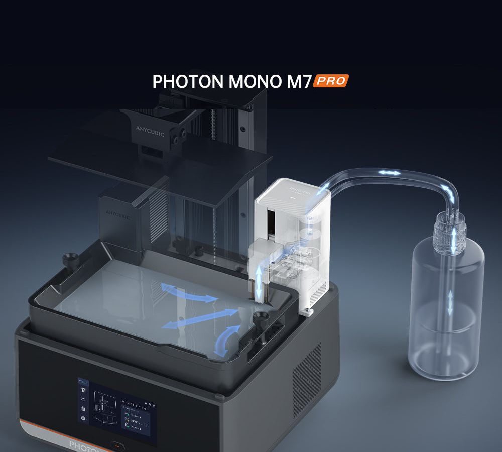 Automatic resin refill_Mono M7 Pro